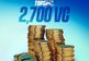 TopSpin 2K25 - 2,700 Virtual Currency Pack XBOX One / Xbox Series X|S CD Key