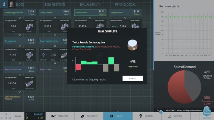 Big Pharma - Marketing and Malpractice DLC Steam CD Key