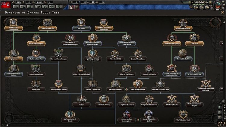 Hearts of Iron IV - Together for Victory DLC Steam Altergift