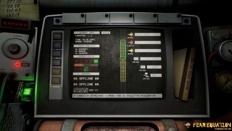 Fear Equation Steam CD Key