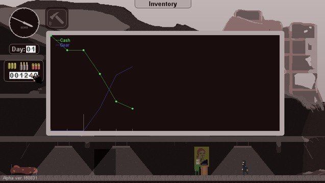 Desolate Wastes: Vendor Chronicles PC Steam CD Key