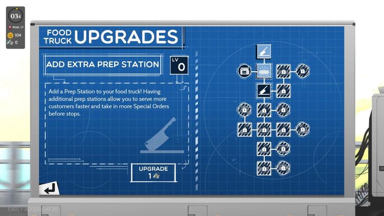 Cook, Serve, Delicious! 3?! EU Steam Altergift