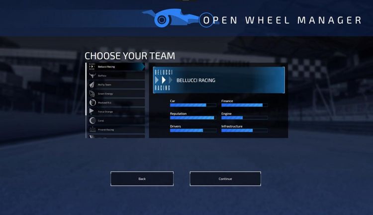 Open Wheel Manager Steam CD Key