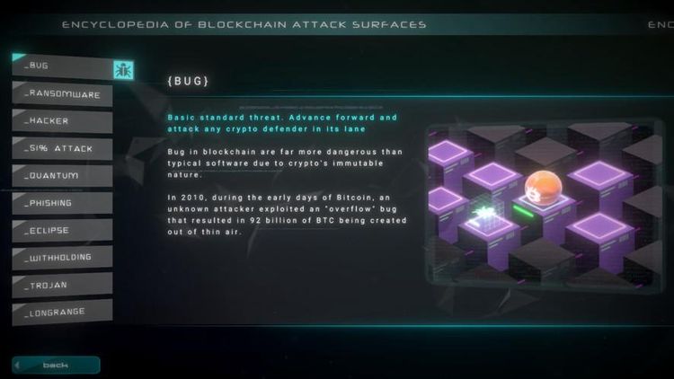 Crypto: Against All Odds - Tower Defense Steam CD Key