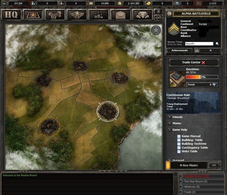 Wargame 1942 Exclusive Starter Box