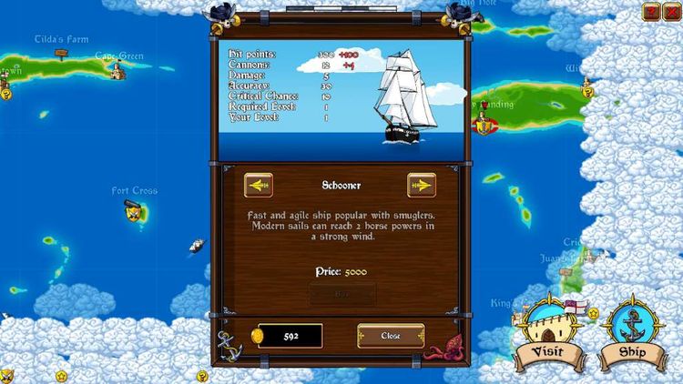 Loot Hunter Steam CD Key