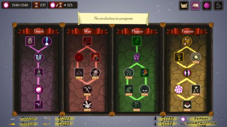 Yrminsul Steam CD Key