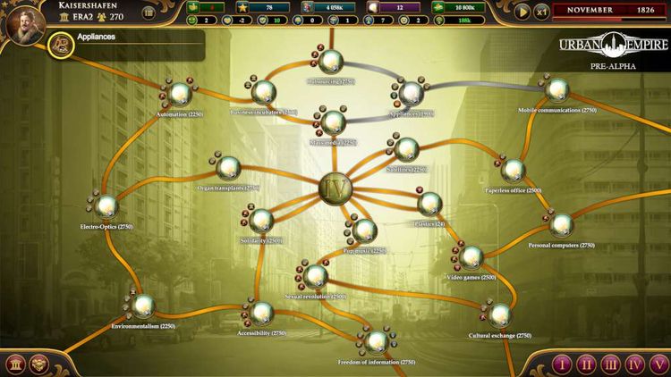 Urban Empire CHINA Steam CD Key