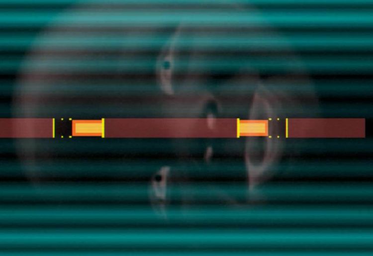 GAUGE EU Steam CD Key