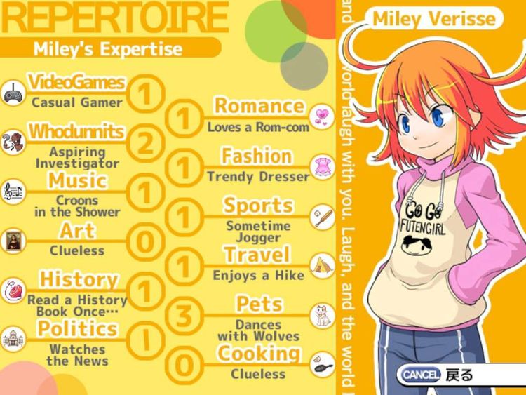 Cherry Tree High I! My! Girls! PC Steam CD Key