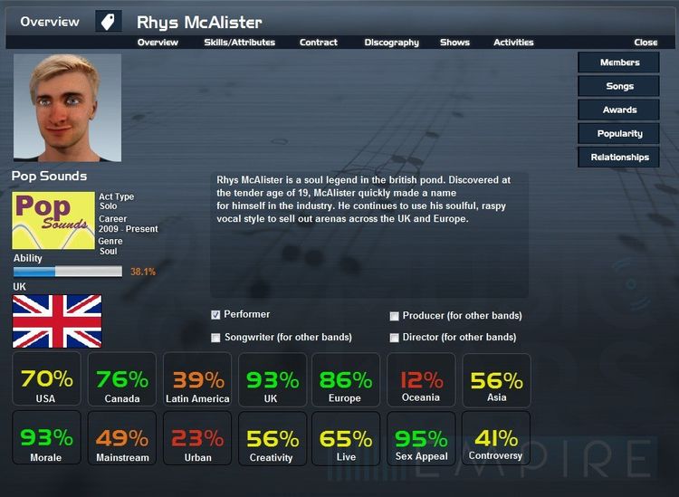 Music Wars Empire Steam CD Key