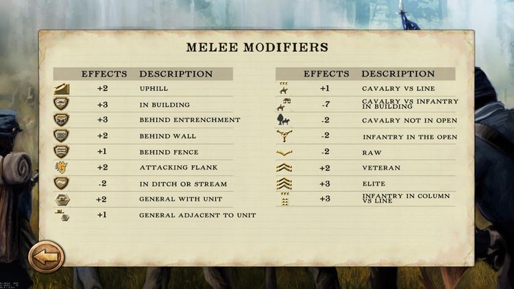 Civil War: 1865 Steam CD Key