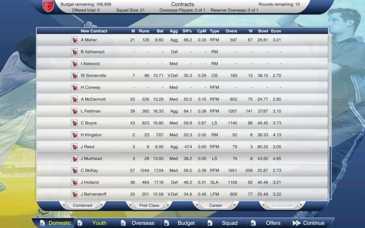 Cricket Captain 2015 Steam CD Key