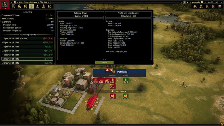 Railroad Corporation NA Steam CD Key