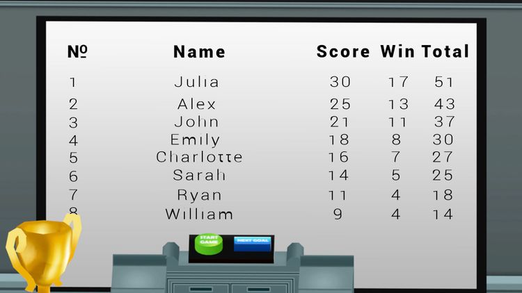 The Cooking Game VR Steam CD Key