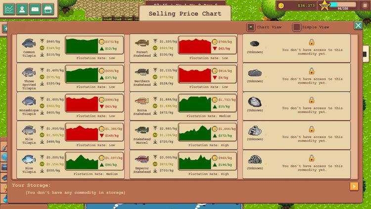Aquaculture Land Steam CD Key