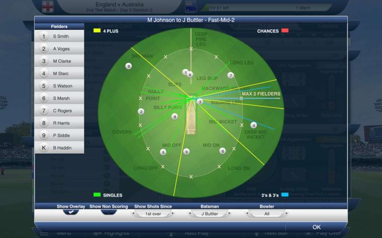 Cricket Captain 2015 Steam CD Key