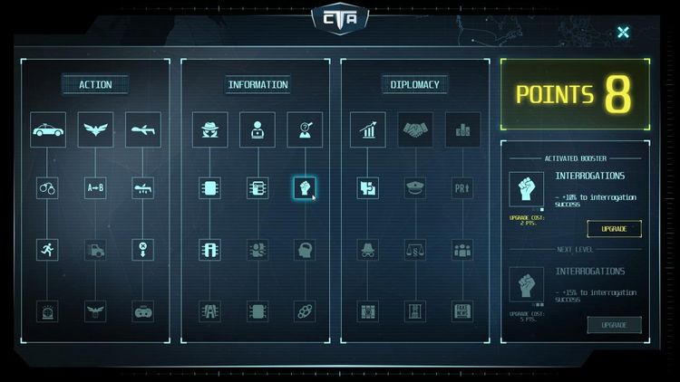 Counter Terrorist Agency Steam CD Key