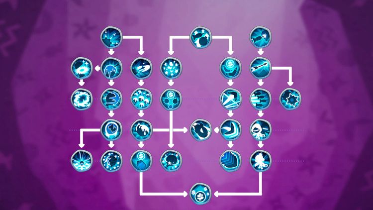 Bloons TD 6 EU Steam Altergift