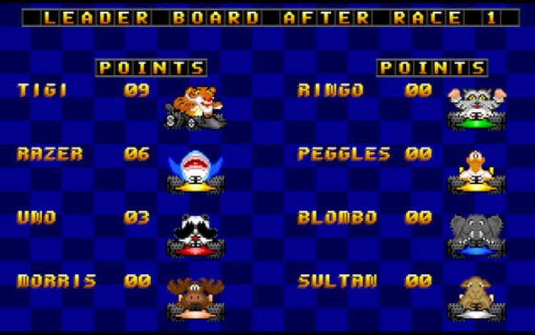 Wacky Wheels Steam CD Key