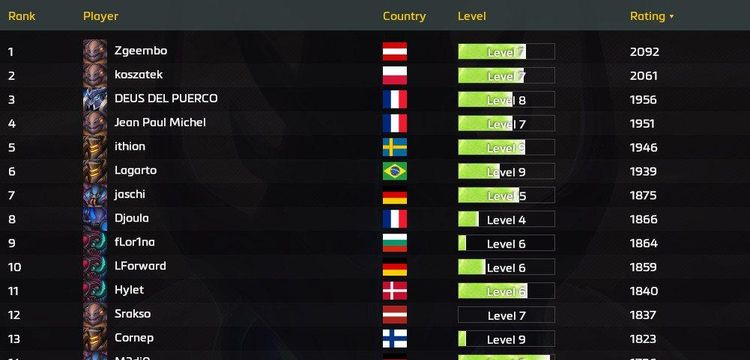 Legion TD 2 Steam CD Key