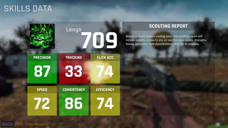 Aim Lab Steam CD Key