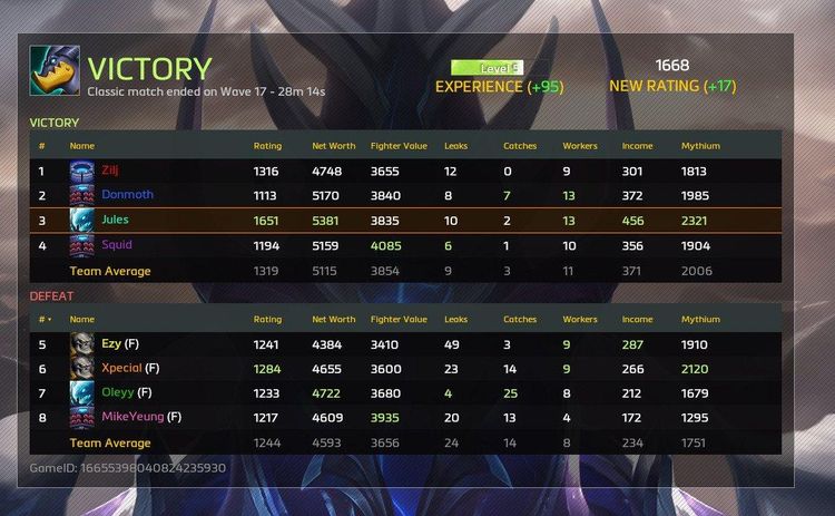 Legion TD 2 Steam CD Key