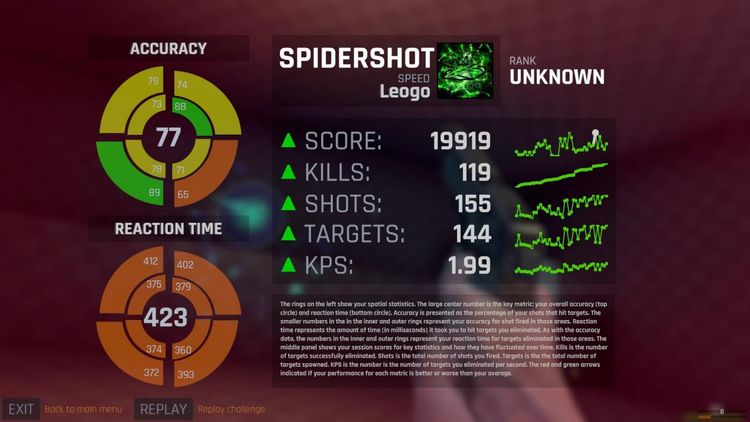 Aim Lab Steam CD Key