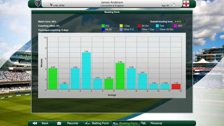 Cricket Captain 2017 Steam CD Key