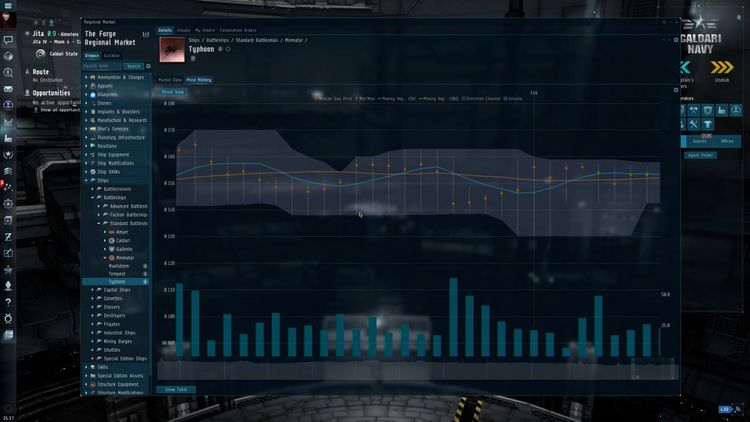 EVE Online - Galaxy Pack DLC Activation Code