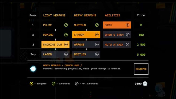 Bye-Bye, Wacky Planet Steam CD Key