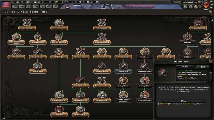 Hearts of Iron IV - Waking the Tiger DLC Steam Altergift