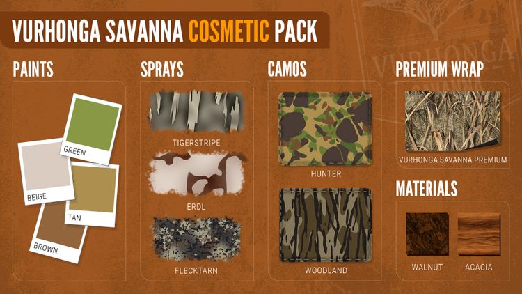 theHunter: Call of the Wild - Vurhonga Savanna Cosmetic Pack DLC PC Steam CD Key