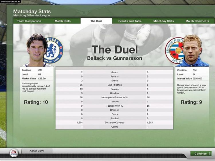 Fifa Manager 07 PC EA App Account