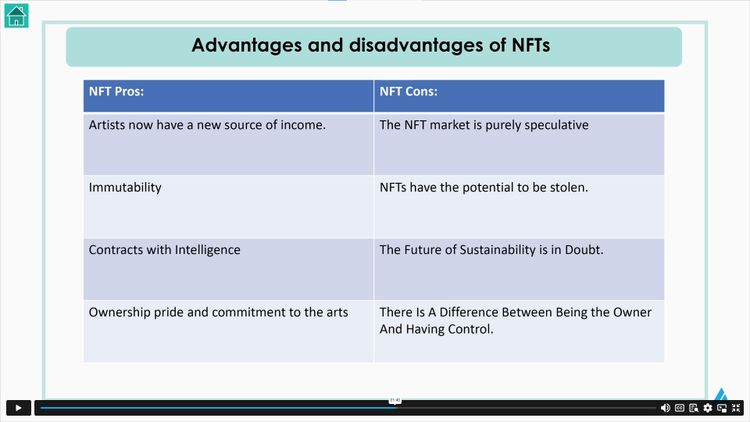 The Complete NFT Course: Become an NFT Creator & Investor Alpha Academy Code