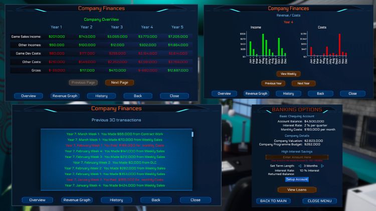 Game Dev Masters Steam CD Key