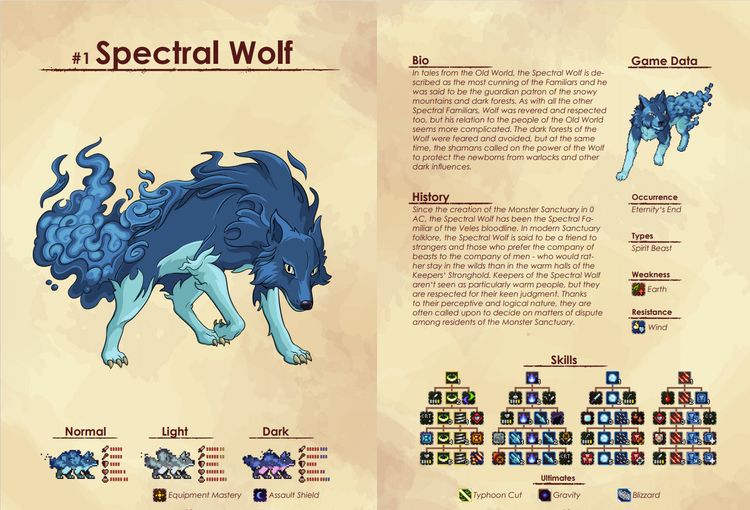 Monster Sanctuary - Monster Journal DLC PC Steam CD Key