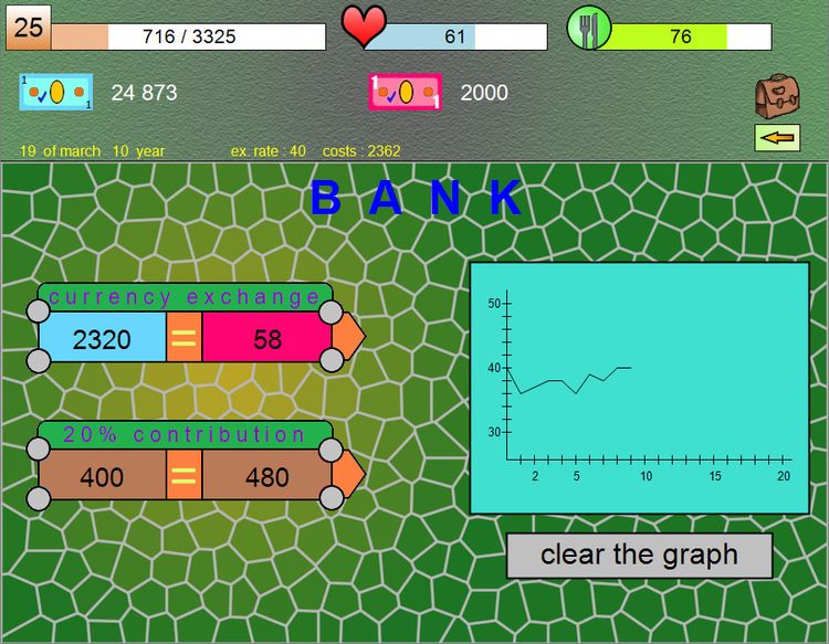 Best Life Simulator Steam CD Key