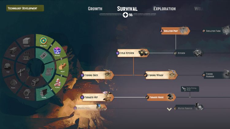 Floodland LATAM Steam CD Key