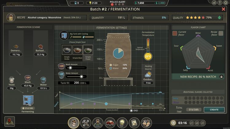 Moonshine Inc. Steam CD Key