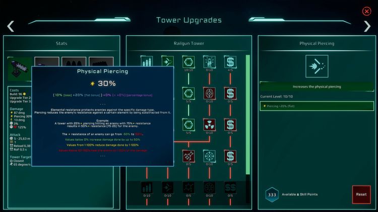 Project Astra Dominium Steam CD Key