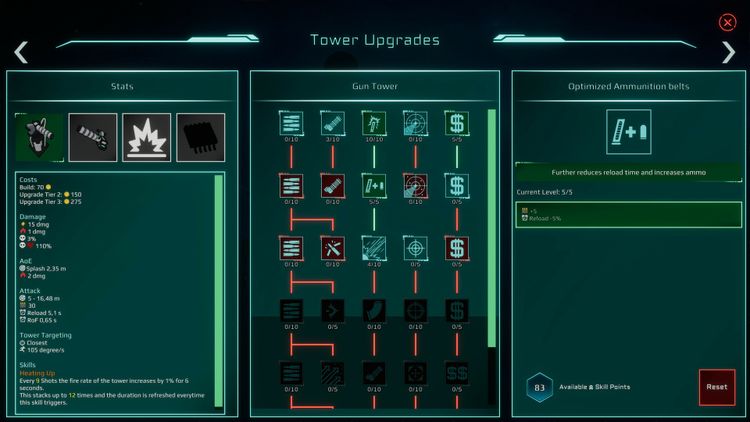 Project Astra Dominium Steam CD Key