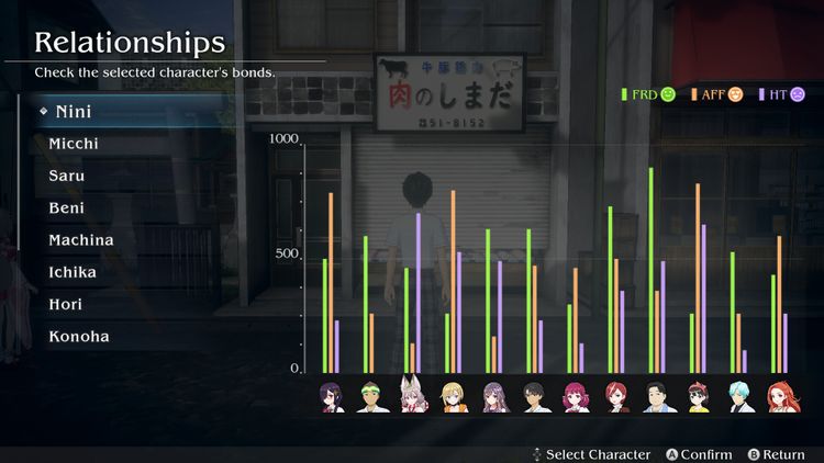 Loop8: Summer of Gods Steam CD Key