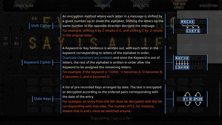 The Wake: Mourning Father, Mourning Mother Steam CD Key