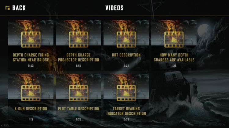 Destroyer: The U-Boat Hunter - Supporter Pack DLC Steam CD Key