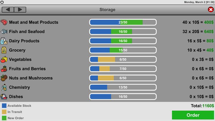 Restaurant Battle Steam CD Key