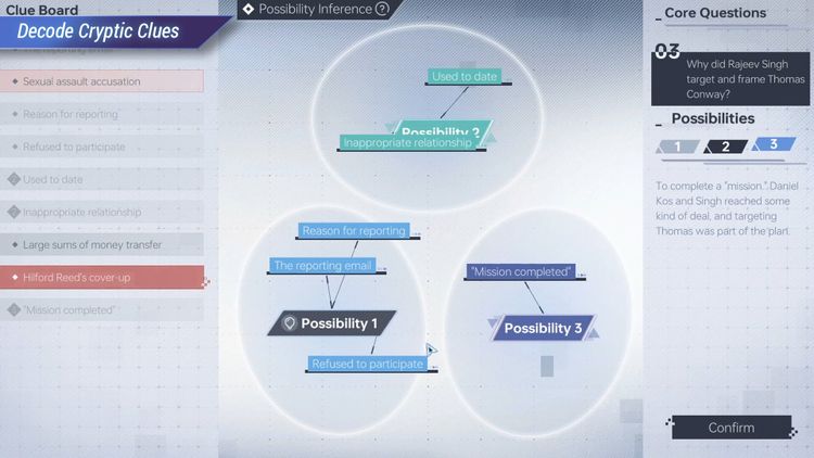 Cyber Manhunt 2: New World - The Hacking Simulator PC Steam CD Key