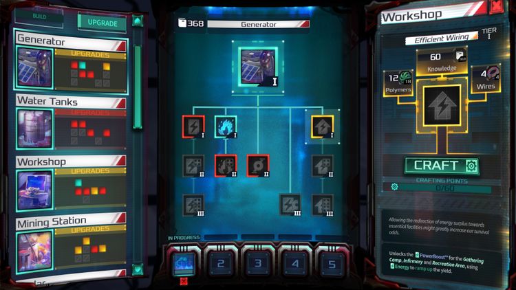 Dead in Antares: Supporter's Edition PRE-ORDER PC Steam CD Key | G2PLAY.NET