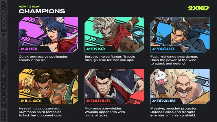 2XKO Closed Alpha Access RoW PC / PS5 / Xbox Series X|S Invitation Link