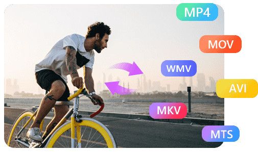 AnyMP4 Video Enhancement CD Key (1 Year / 1 PC)